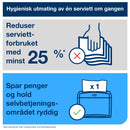 Tørkepapir; Serv Tork Interfold Premium N4 Hvit (8000 stk)